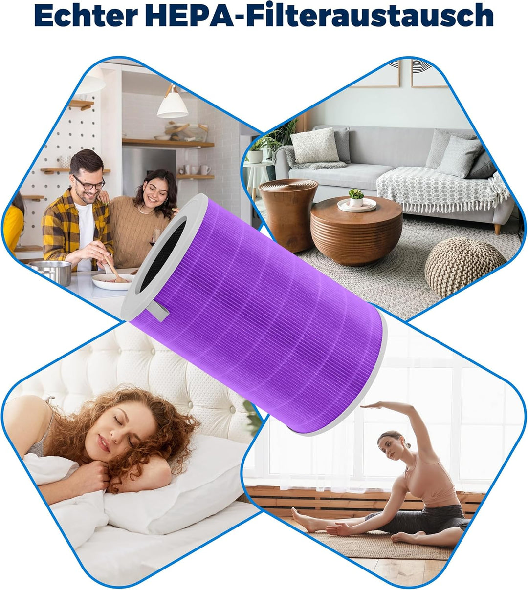 4 Pro Ersatzfilter kompatibel mit Xiaomi 4 Pro Luftreiniger, mit 4-stufige Filtration HEPA H13 Filte