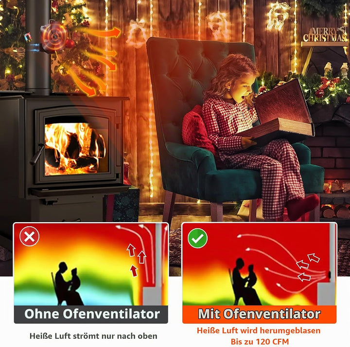 Ofenventilator, 5 Flügel-Kaminventilator Ohne Strom Leiser Betrieb, Magnetisch Ofen Ventilator, Hitz