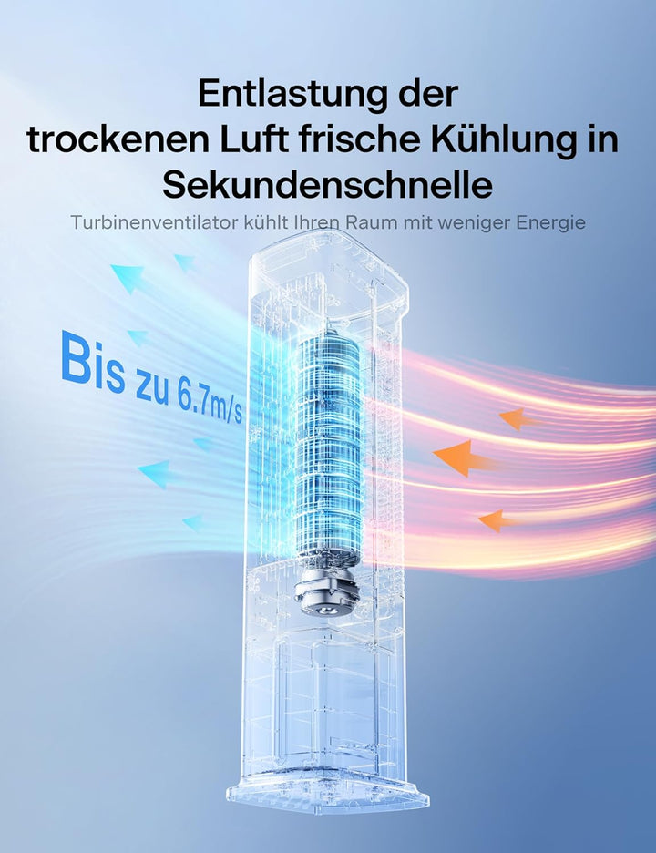 Pelonis Luftkühler, Ventilator und Luftbefeuchter mit 60° Oszillation, Klimagerät Luftreiniger mit F