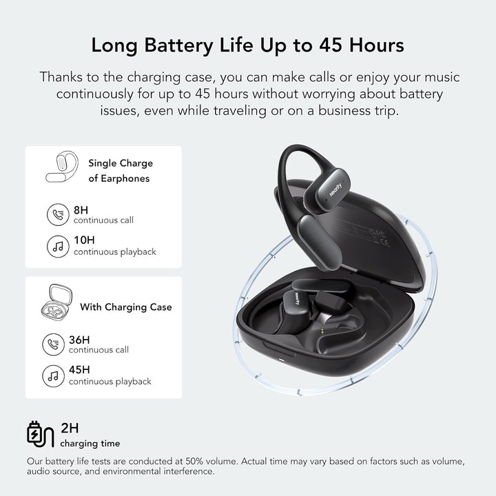 NEARITY MemPod Fit 2 Open-Ear Bluetooth-Kopfhörer, kabellose Ohrhörer mit tiefem Bass, bis zu 45 Std