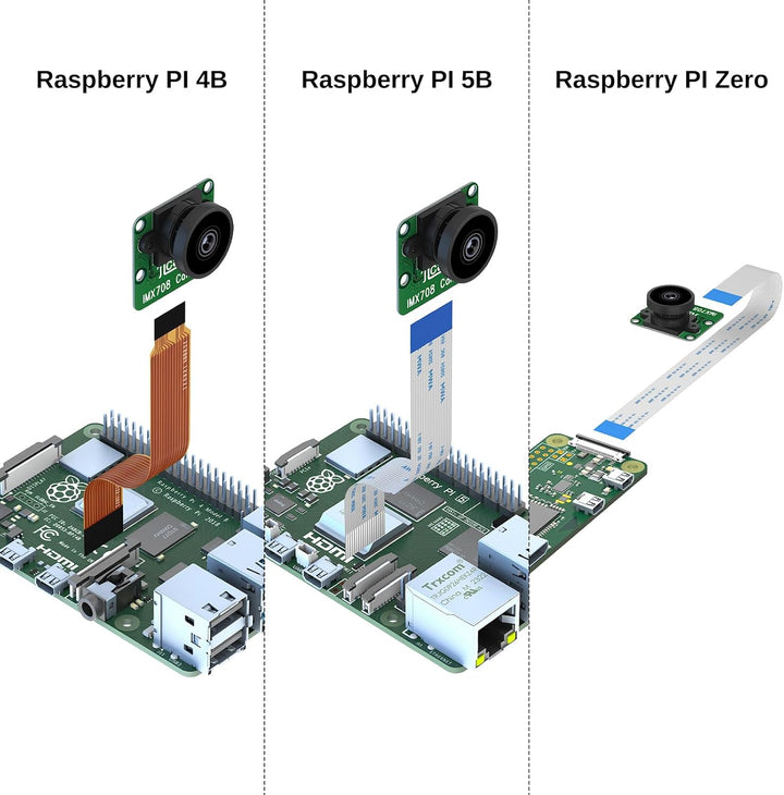 SainSmart für Raspberry Pi Kameramodul 3, 12 MP IMX708, 152° (D) Ultra-Weitwinkel-Sichtfeld, Phasenv
