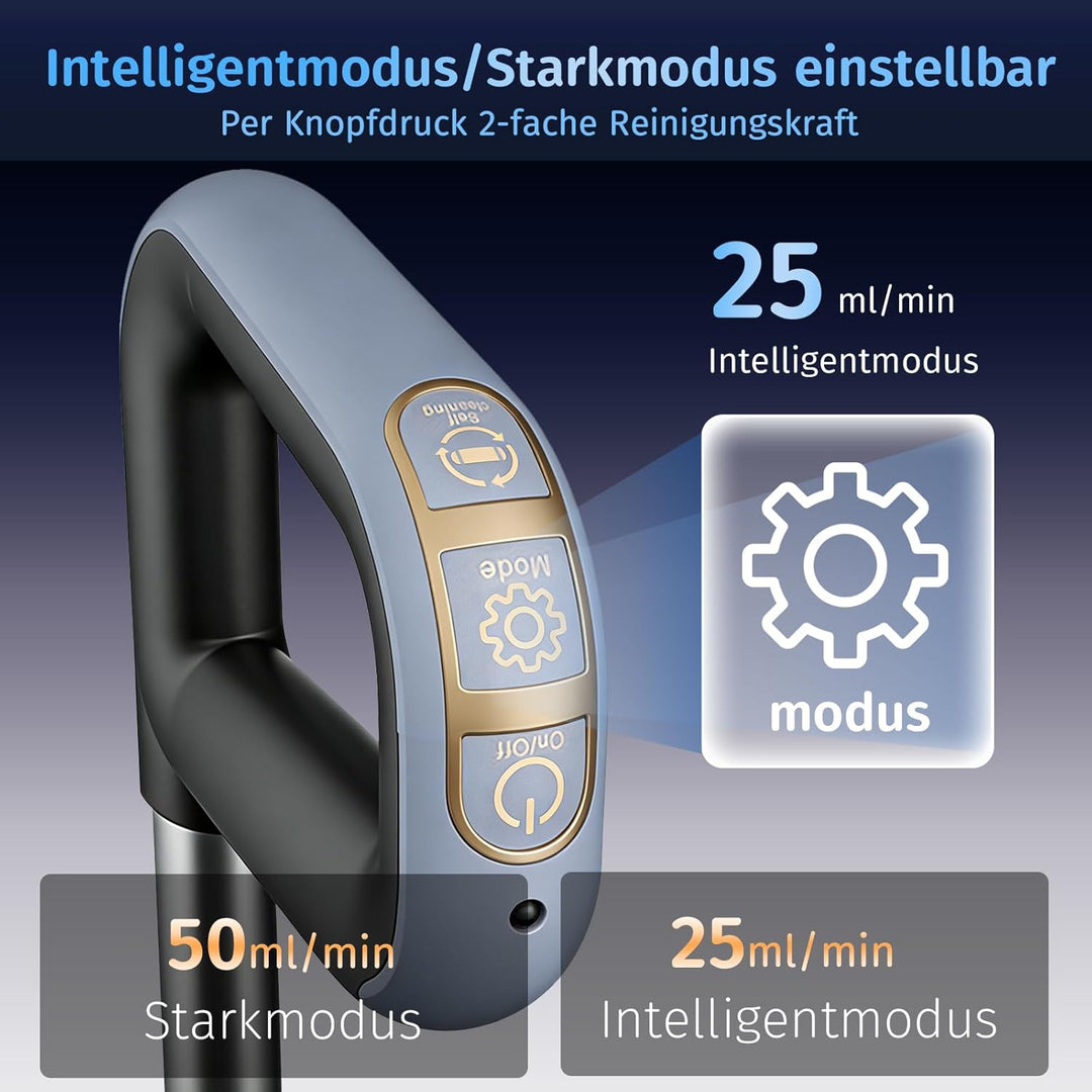 Hearten Nass Trockensauger, Selbstreinigung, Saugwischer Smart 3 in 1, Staubsauger mit Wischfunktion