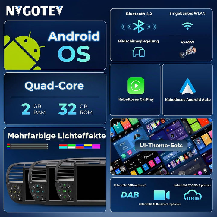 Android Autoradio für FIAT 500 2007-2015, 7-Zoll Radio 2+32GB Headunit mit kabellosem Carplay/Androi