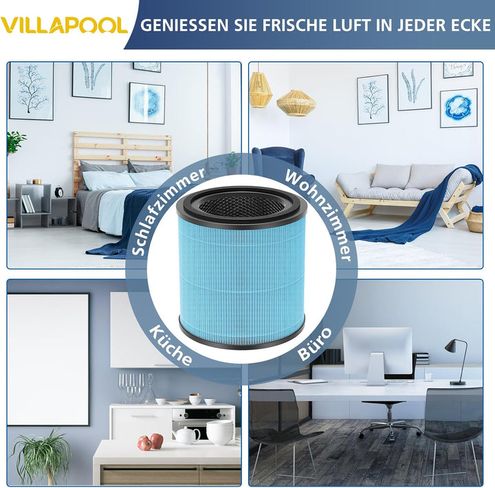 AP0601 Ersatzfilter für AIRTOK AP0601 Luftreiniger | 4-in-1 hocheffizienter Aktivkohle-Luftfilter Er
