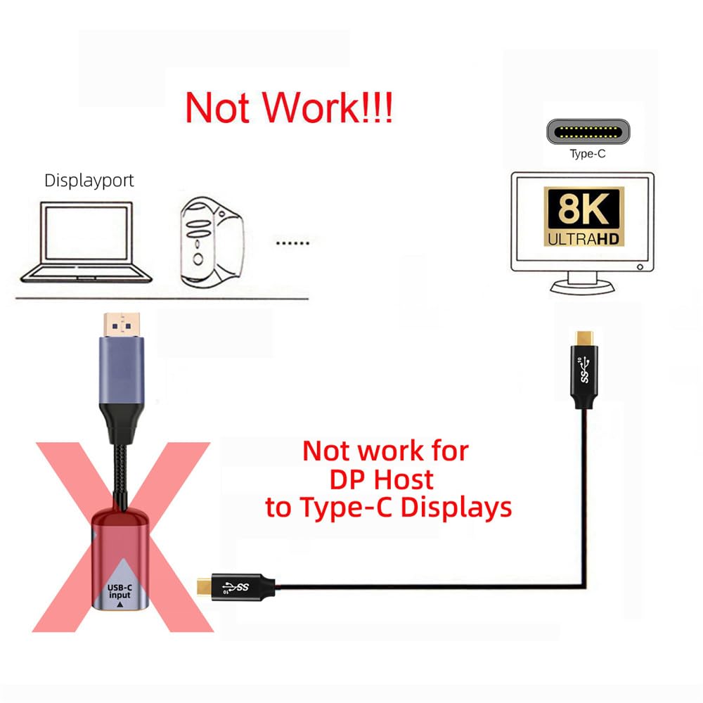 xiwai Typ C Buchse USB-C 3.1 Quelle auf Displayport DP 1.4 Sink HDTV Kabel 8K@60hz 4K@120hz für Tabl