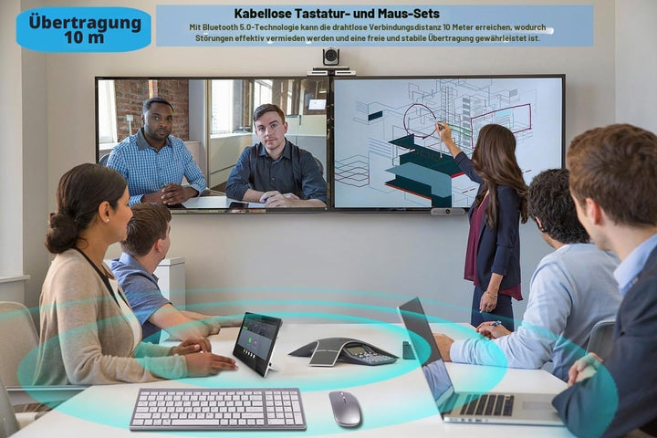 Advanced Kabellose Tastatur und Maus Combo,DREI Modi 5 in1(Bluetooth*3+2.4G+USB-C), Leise Wiederaufl