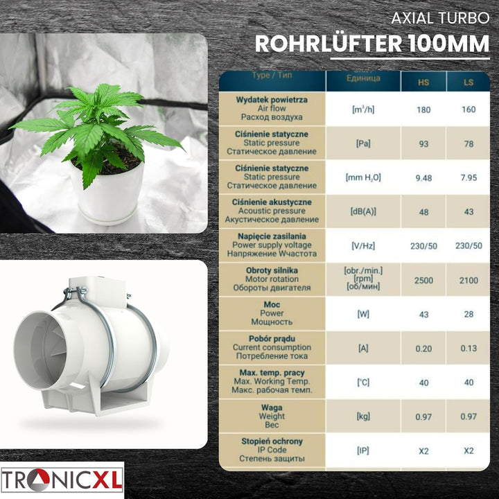 TronicXL Turboventilator Axial Rohrventilator regelbar mit Ein Ausschalter und Kabel 100mm leise Roh