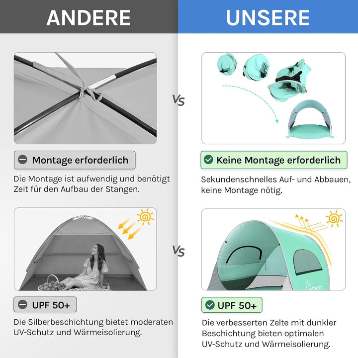 Wolfwise Pop Up Strandmuschel für 2 Personen, Sofort Aufbau, UV-Schutz 50+, Wasserabweisend, Belüfte