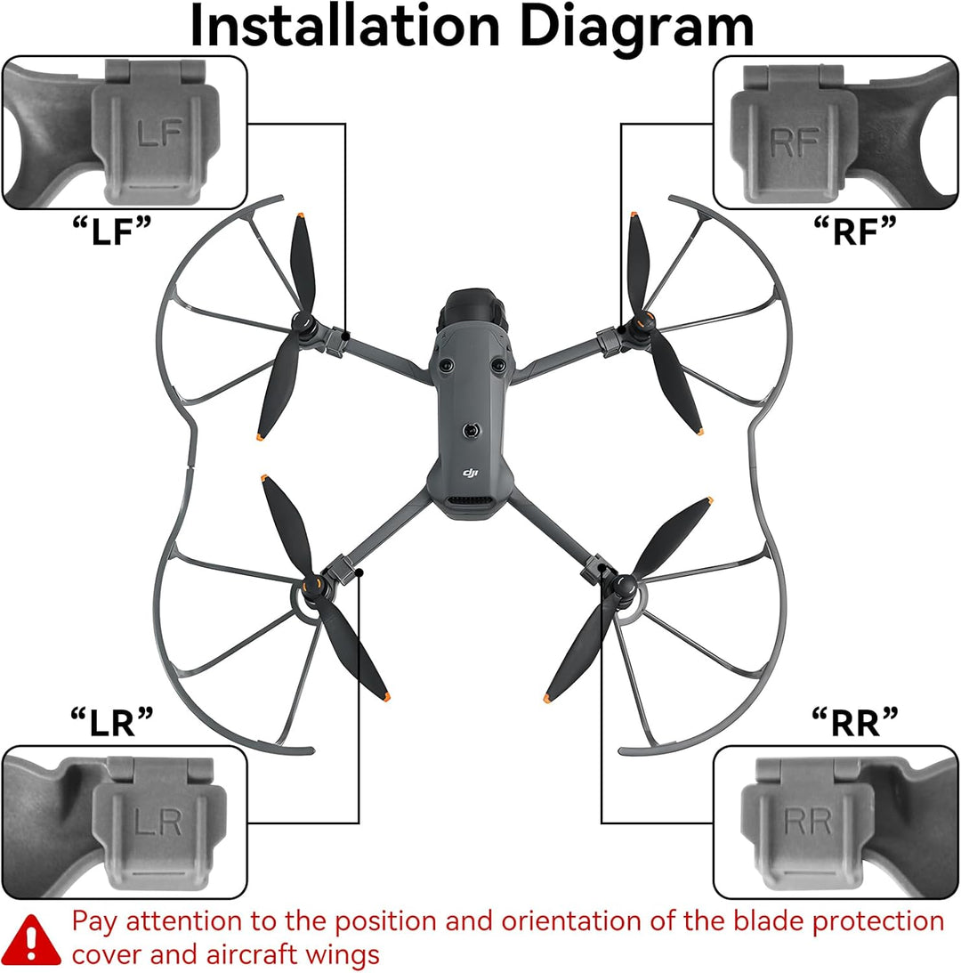 Mavic 4 Pro Propellerschutz – für DJI Drohnen Zubehör Rotorblatt Schutz Abnehmbarer Propeller Guard