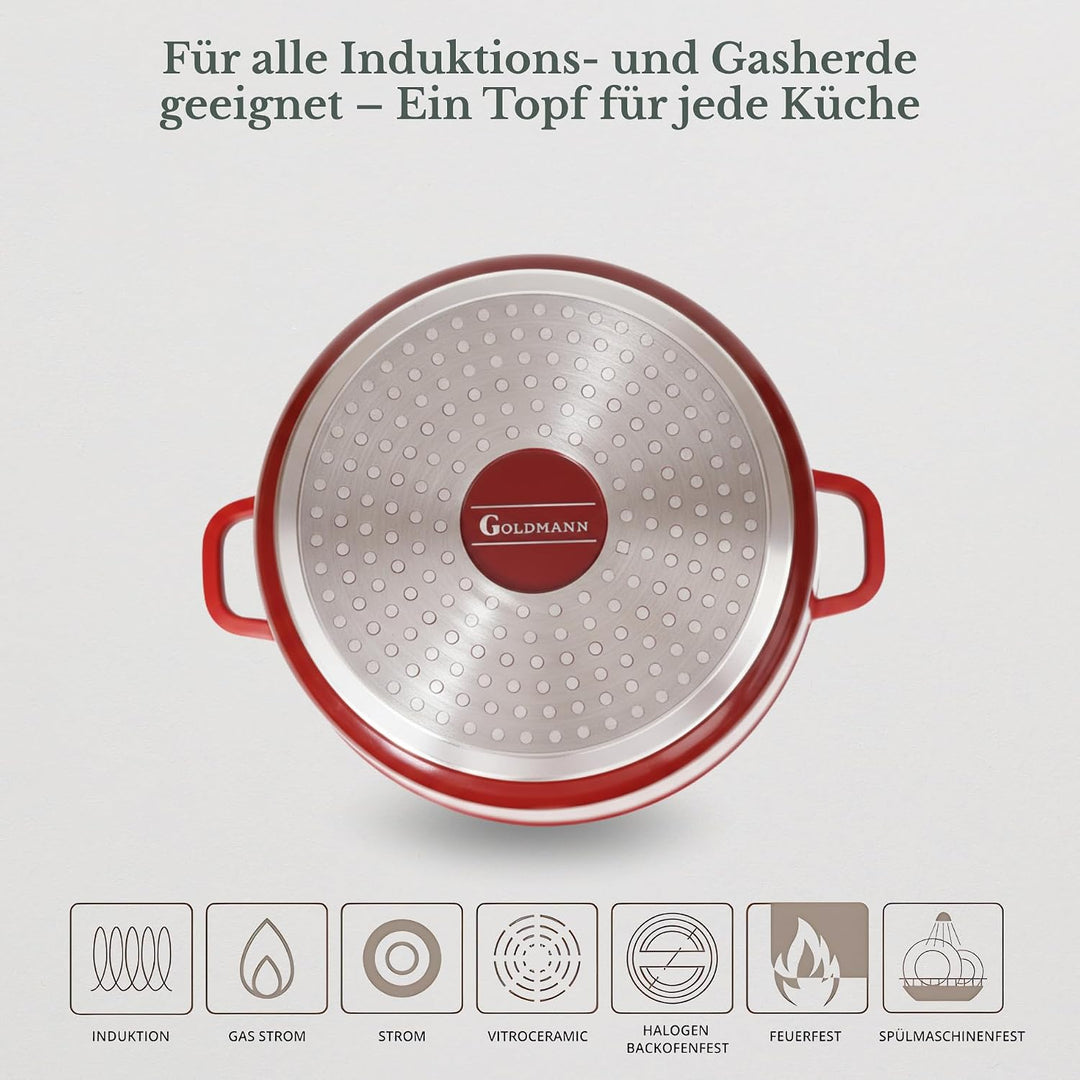 GOLDMANN 16cm Aluguss Kochtopf 1.9L | Suppentopf Schmortopf induktionsgeeignet mit Keramik Antihaftb