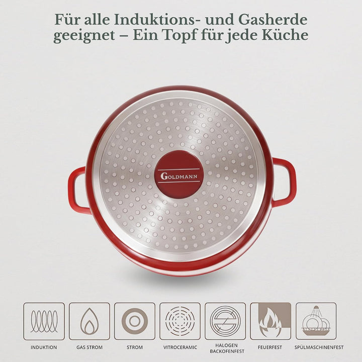 GOLDMANN 16cm Aluguss Kochtopf 1.9L | Suppentopf Schmortopf induktionsgeeignet mit Keramik Antihaftb