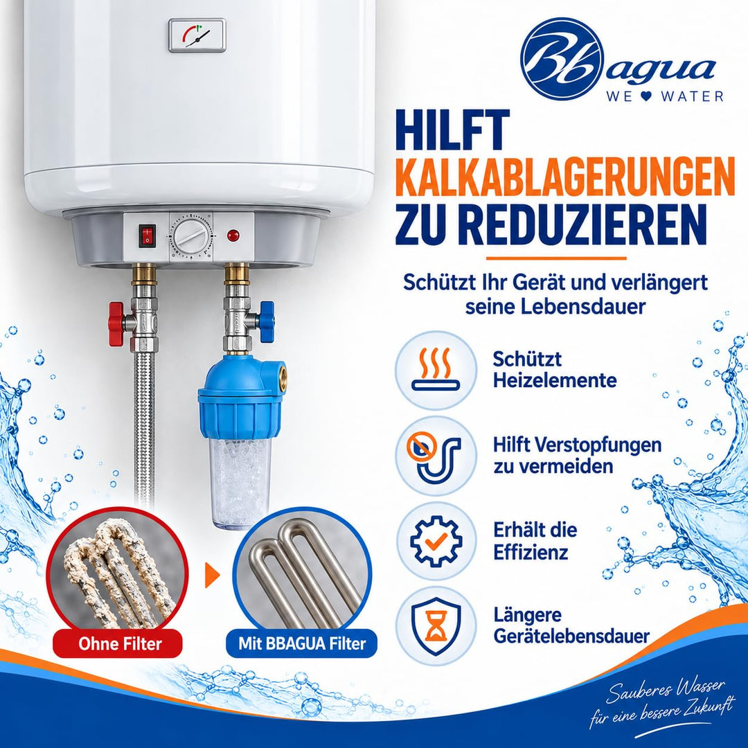 Antikalk-Filterheizungen. Lieferumfang: Filtergehäuse und Polyphosphatsteinfüllung. Verhindert Kalka