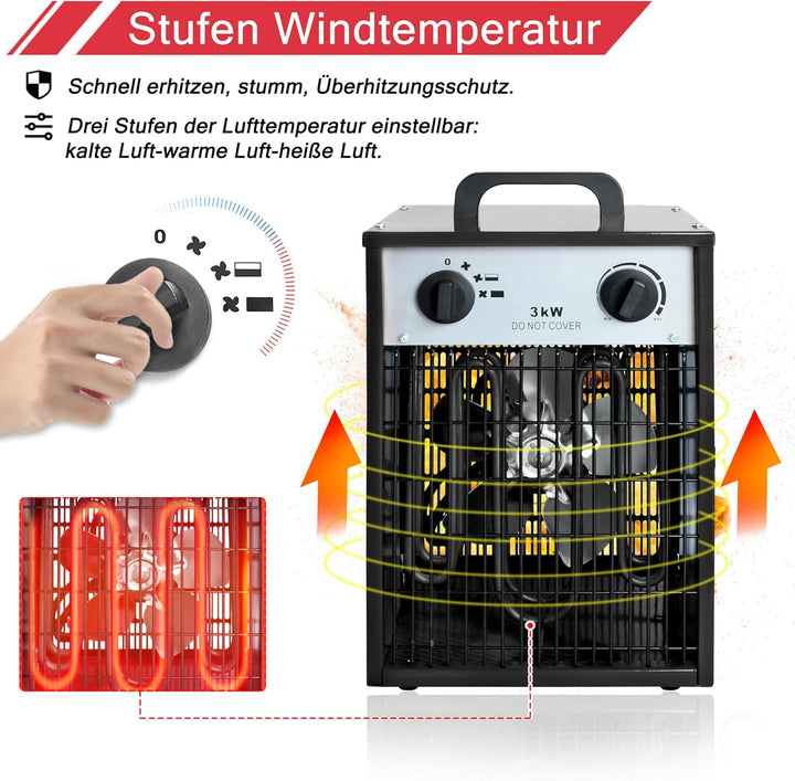 Aufun Heizlüfter Elektroheizung 3KW 220V-Profi-Industrie Heizgerät Elektroheizer Heizstrahler Heizge