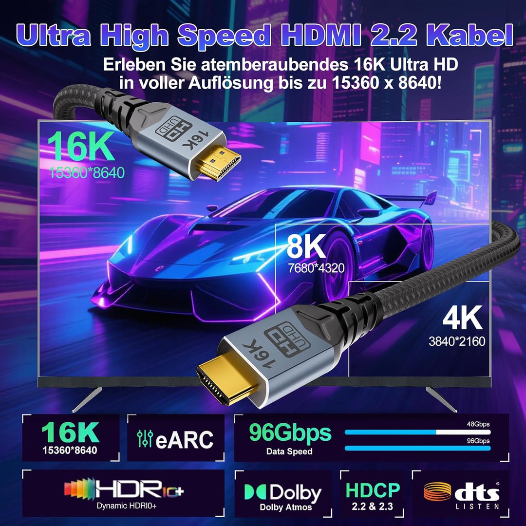 [2Stück hdmi kabel 3meter,16K HDMI 2.2 Kabel, 96Gbit/s High Speed HDMI Kabel, 16K@60Hz 8K@240Hz 4K@4