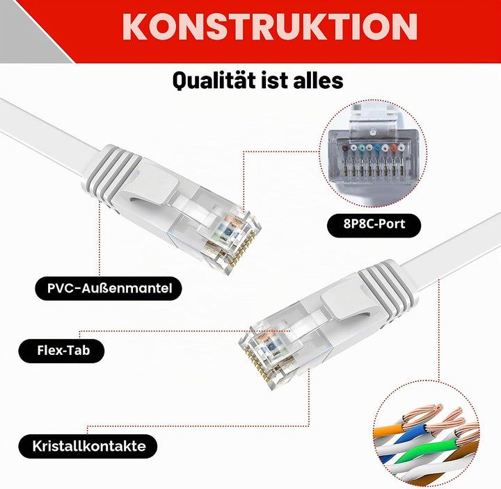 LAN Kabel 50 Meter, Netzwerkkabel 50m Outdoor Indoor Lang Ethernet Kabel Cat 6, Hochgeschwindigkeits