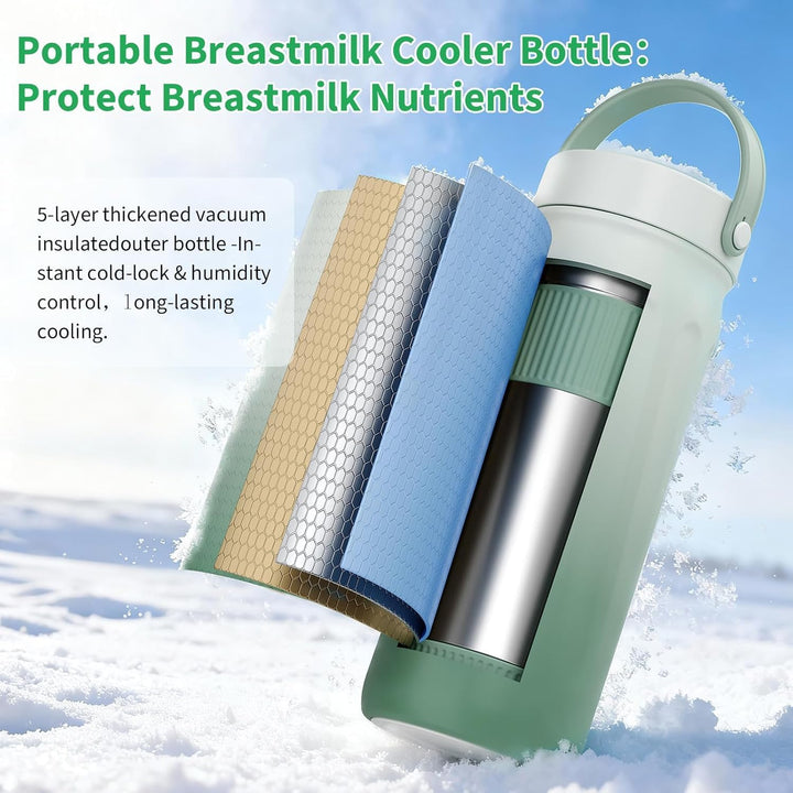 Muttermilch Kühlbox Tragbar mit 2x300ml Flaschen – 24h Kühlen & Warmhalten, 360° Isolierung – Stillz