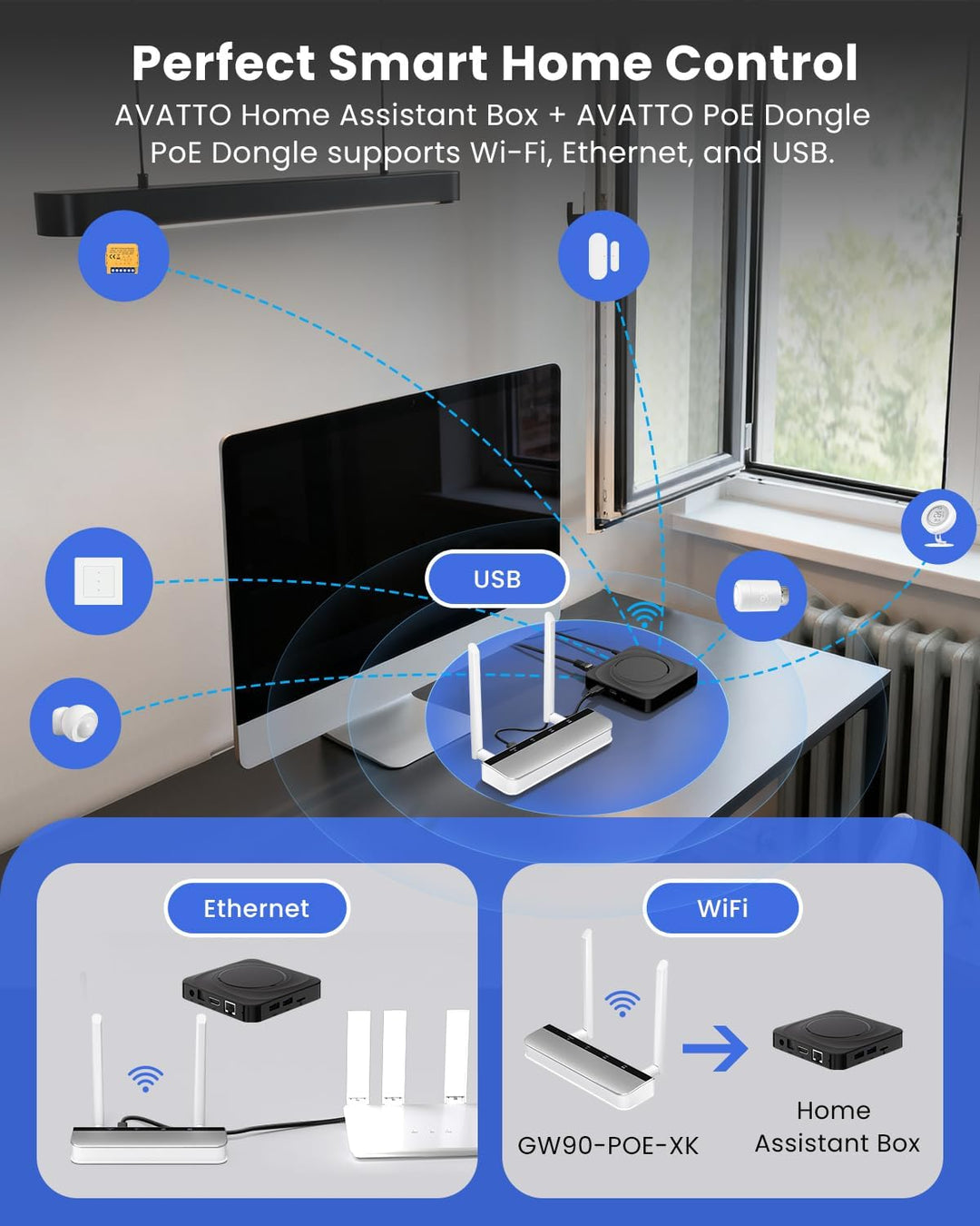 AVATTO Home Assistant Host, Quad-Core Cortex-A55-Prozessor, Frequency 1.8GHz, RAM 4GB, ROM 32GB, USB