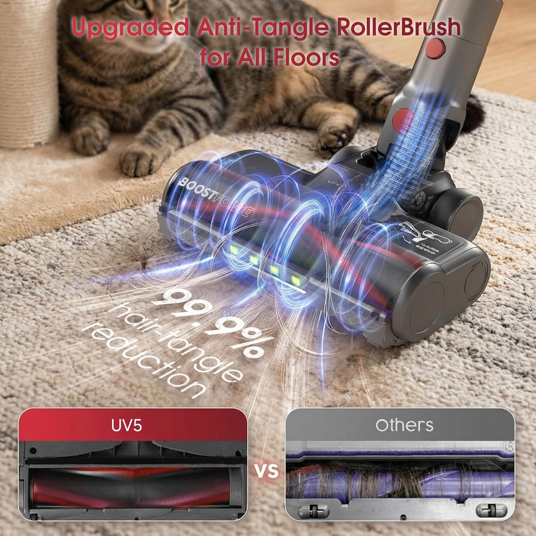 UNINELL HOME Akku Staubsauger 50000Pa/580W/70Min Upgrade, Staubsauger Kabellos Selbstladender mit LE