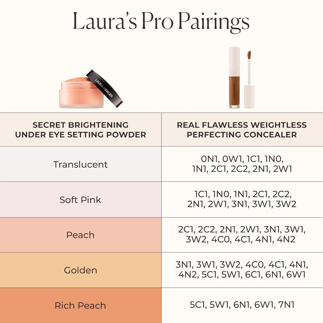 Laura Mercier Real Flawless Weightless Perfecting Serum Concealer - Langanhaltender, wasserfester &amp;