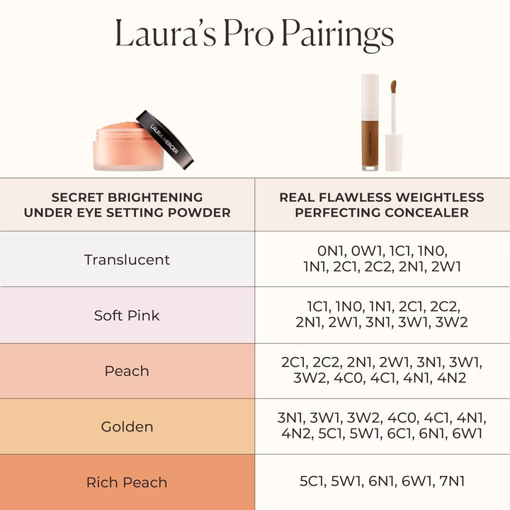 Laura Mercier Real Flawless Weightless Perfecting Serum Concealer - Langanhaltender, wasserfester &amp;