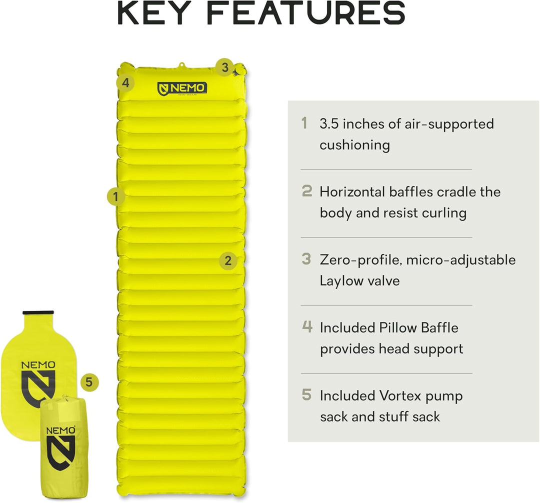 Nemo Astro Sleeping Pad Lumen, Lumen