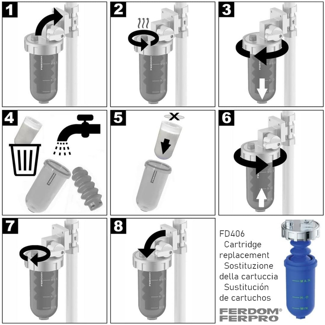 FERDOM Poliphosphatspender Feeder für Wassersysteme gegen Zunder und Korrosion. Ventil & Bypass, Mes