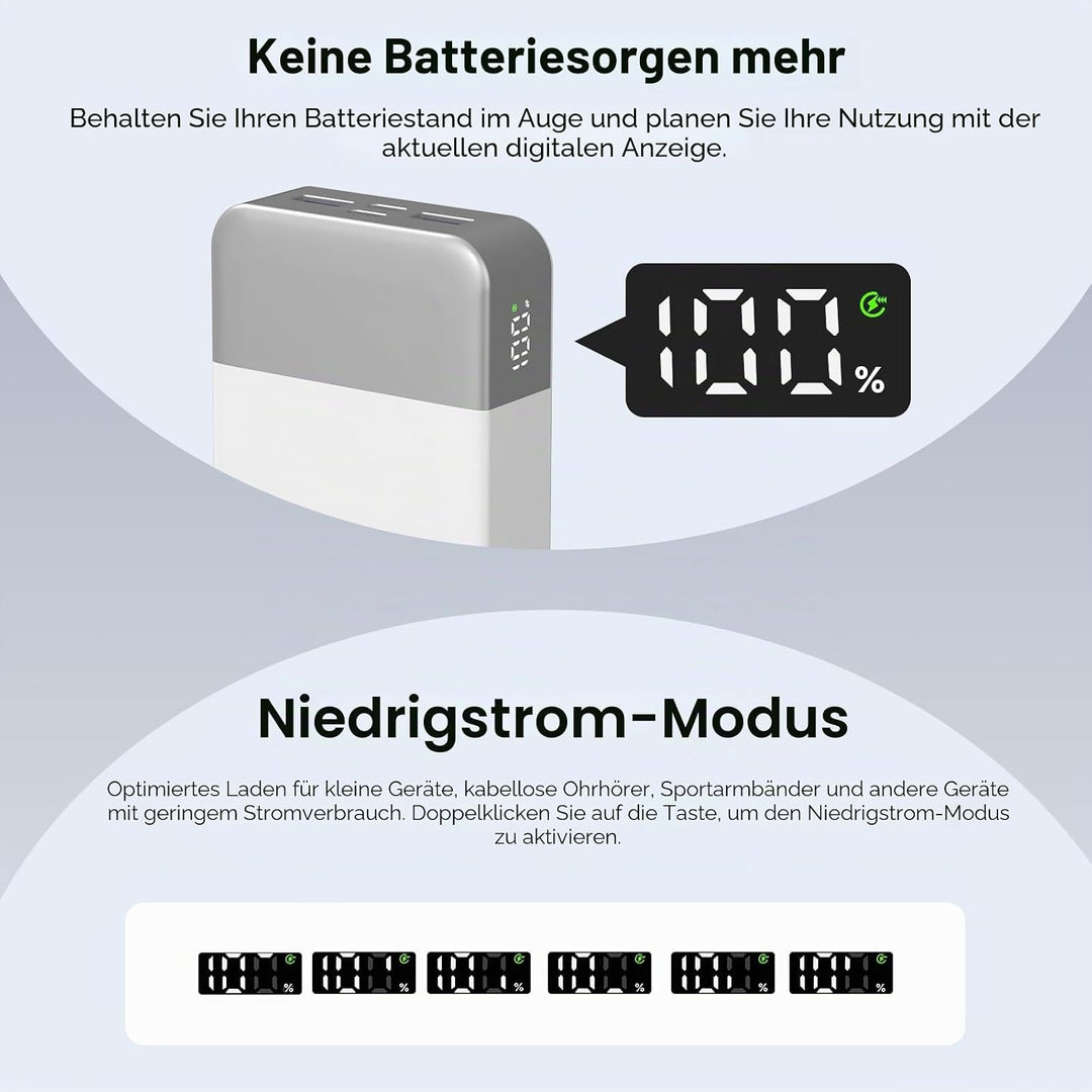 NOBIS 45W Power Bank Powerbank 20000mAh Schnellladung, 2×USB‑C (in/Out) &amp; 2×USB‑A, Digitalanzeige &amp;