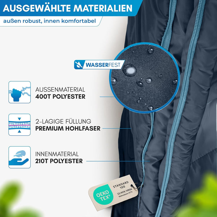 NORDMUT® Deckenschlafsack Erwachsene mit Zwei-Wege YKK-Reissverschluss – kleines Packmass & Ultralei