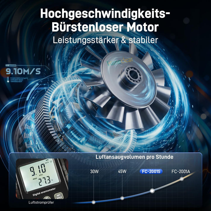 FumeClear FC-2001S lötrauchabsaugung, 128–168 m³/h starker Sog, niedriger Geräuschpegel & hocheffizi