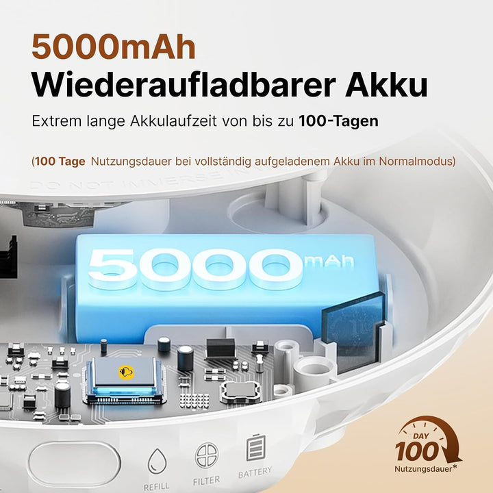 1.8L Kabellose Katzenbrunnen mit 5200mAh Akku, kabelloser Haustierbrunnen mit extrem leiser Pumpe, 2