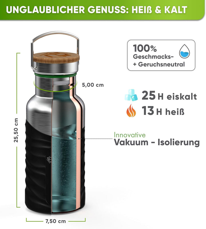 Blockhütte Edelstahl Trinkflasche 750ml I Wasserflasche Kohlensäure geeignet I Auslaufsicher, BPA-Fr