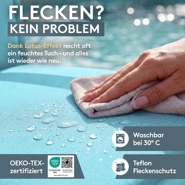 LILENO HOME Gartenstuhl Auflagen [2er Set - Niedriglehner] in Aqua - Bequeme Liegen als Sitzauflagen