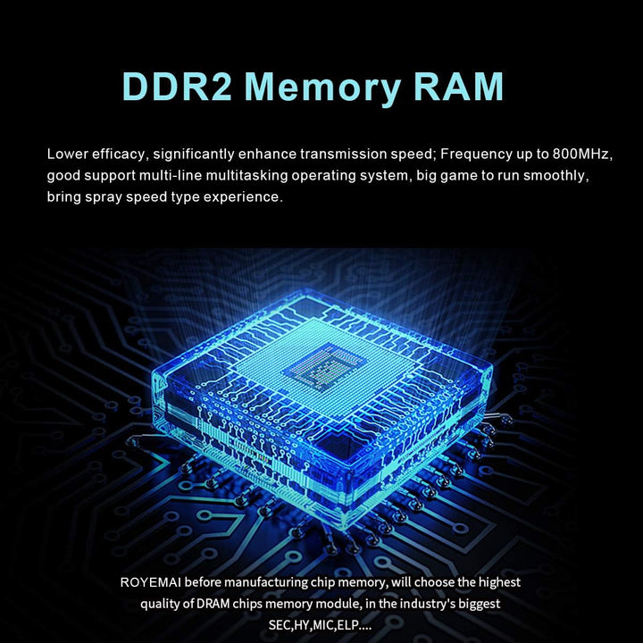 PC2 6400 DDR2 800 6400U 8GB Kit (4X2GB) RAM 2Rx8 CL6 1,8V Desktop Arbeitsspeicher Memory Module Upgr
