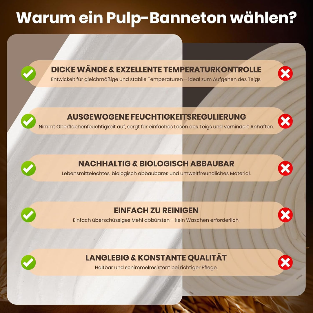 2er Set ovale Banneton-Gärkörbe aus Zellstoff für Sauerteigbrot, Gärkörbe für handwerklich hergestel