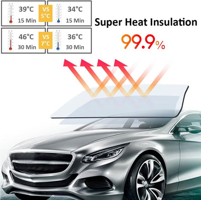 MOCNT Auto Tönungsfolie 1% VLT Auto Scheibentönungsfolie Sichtschutzfolie Autoscheiben Folie Fenster