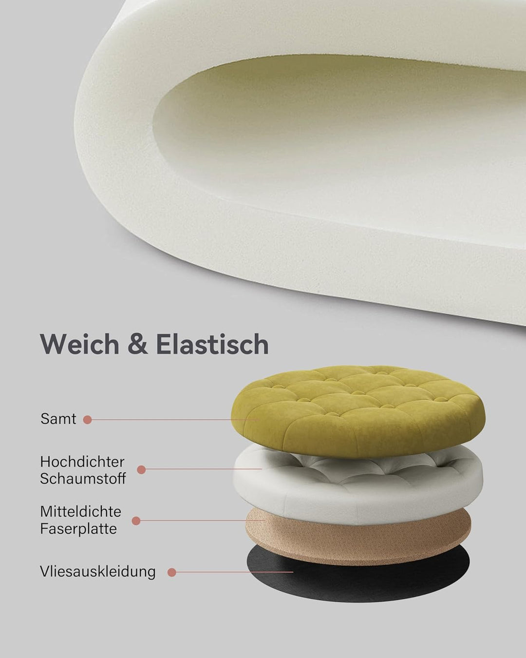 HNNHOME Sitzhocker mit Stauraum, Sitzwürfel mit Deckel, Sitztruhe, Fussbank Truhen Aufbewahrungsbox,