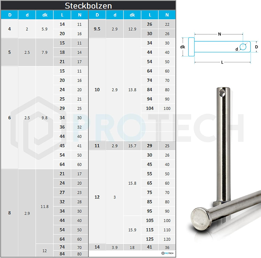 PROTECH 25 Stück Steckbolzen 6x24mm Edelstahl V4A rostfreier A4 Bolzen Splintbolzen Stecksplint Sich