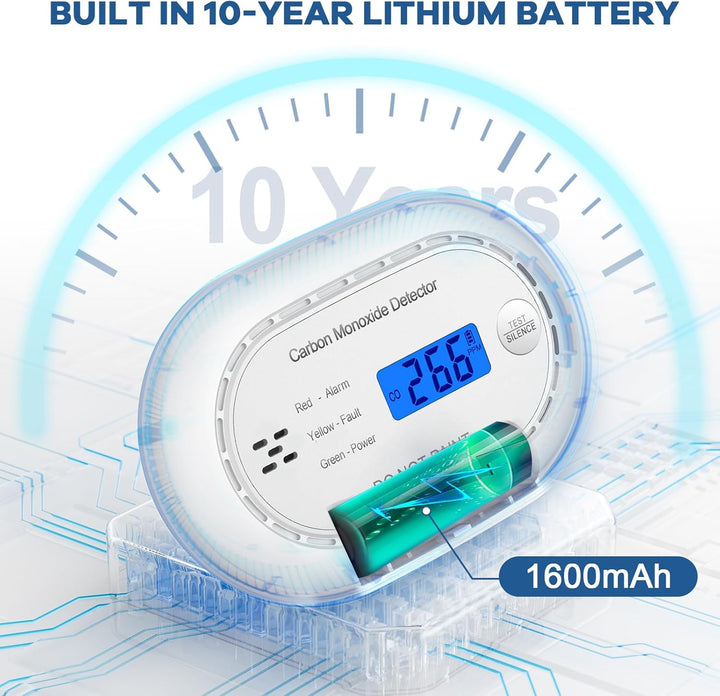 XINDUM Kohlenmonoxidmelder 10 Jahre Batterie, CO Melder Kohlenmonoxid Melder mit LCD-Digitalanzeige,