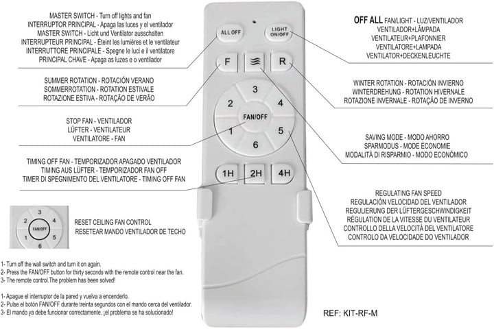 Bel Air Home - Fernbedienung und Controller Set für Gleichstrommotor Lüfter - KIT RADIOFREQUENZ, Ein