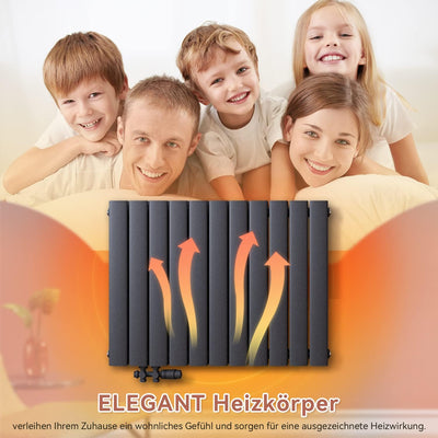 ELEGANT Design Heizkörper 630x847mm Einlagig Badezimmer/Wohnraum Seitenanschluss Antrazit Flachheizk