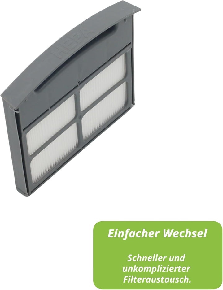 Hochwertiger HEPA-Filter kompatibel mit Wetrok Monovac Comfort 6/11 und Duomatic 50/60 Ersatz für 52