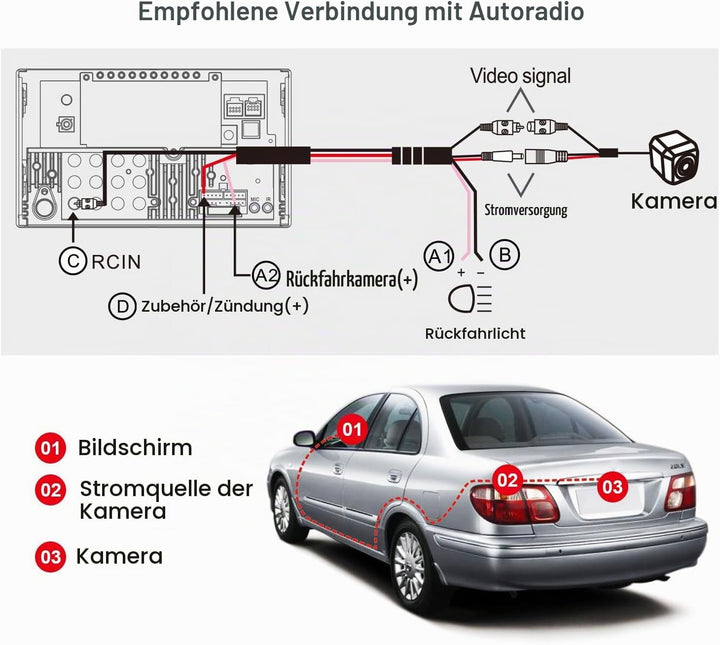 ATOTO AC-HD03LR 720P Rückfahrkameras (180 ° Weitwinkel), nur für ATOTO S8-Modelle(S8 PN/UN/MS Entfäl