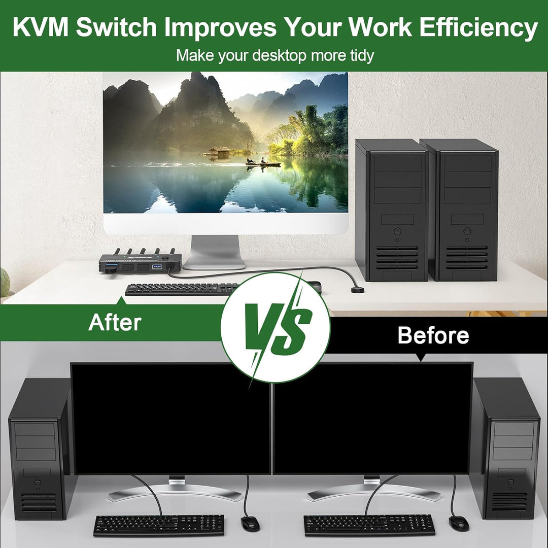 KVM Switch 2 PC 1 Monitor 8K@60Hz 4K@120Hz, USB 3.0 KVM Switch HDMI 2.1 HDCP 2.3 for 2 Computers tei