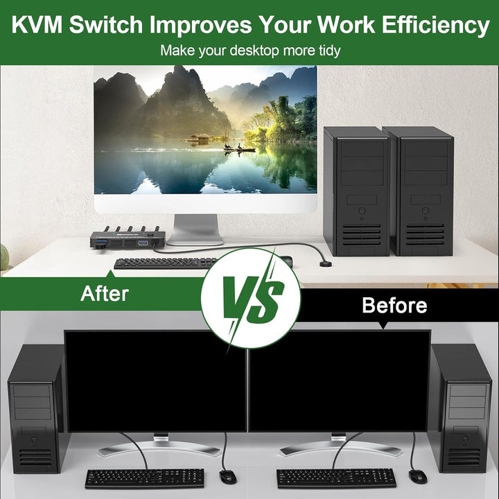 KVM Switch 2 PC 1 Monitor 8K@60Hz 4K@120Hz, USB 3.0 KVM Switch HDMI 2.1 HDCP 2.3 for 2 Computers tei