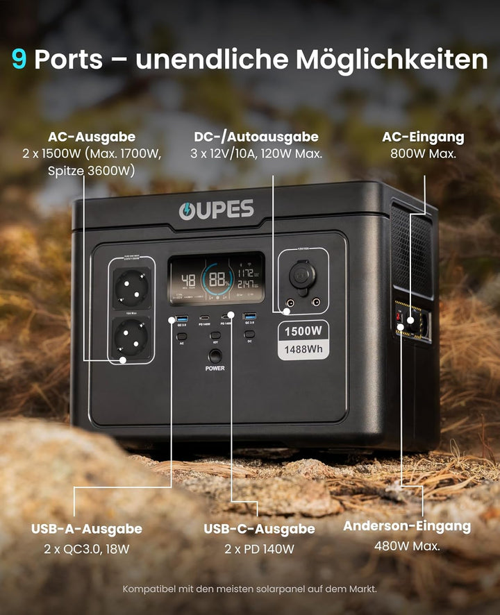 OUPES Exodus 1500 Tragbare Powerstation 1500W, 1488Wh Solargenerator mit 2 Steckdose (Boost 1700W, 3