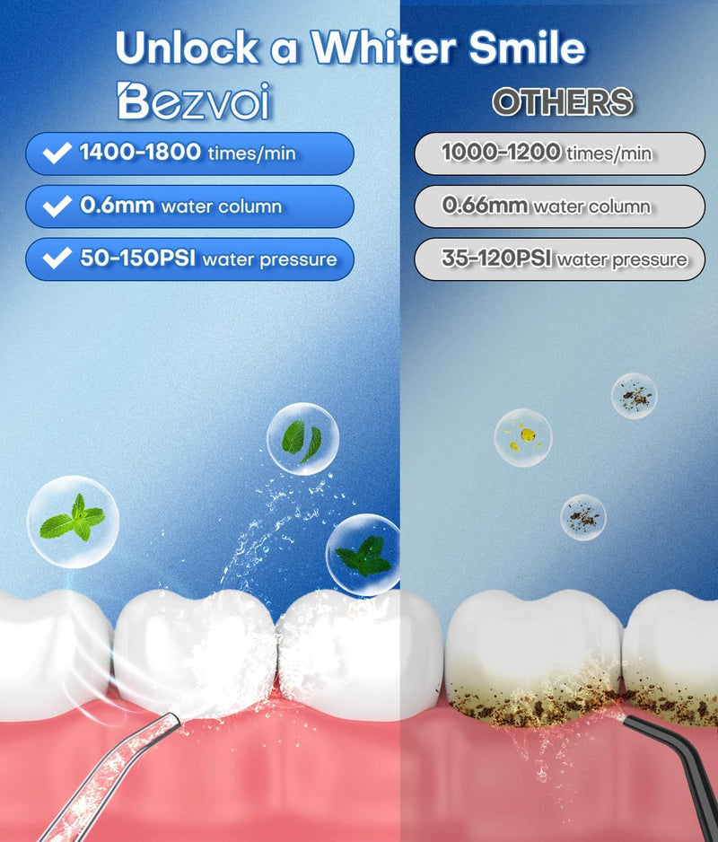 Munddusche Kabellos Zahnreinigung Water Flosser: Oral Irrigator mit 5 Modi, 300ML Wassertank IPX7 Wa