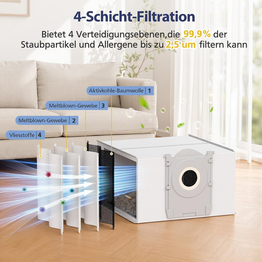 25 Stück T50 Zubehörset für ECOVACS DEEBOT T50 Pro Omni Gen2/T50 Pro Omni/T50 Omni/T50 Omni Gen2 Sau