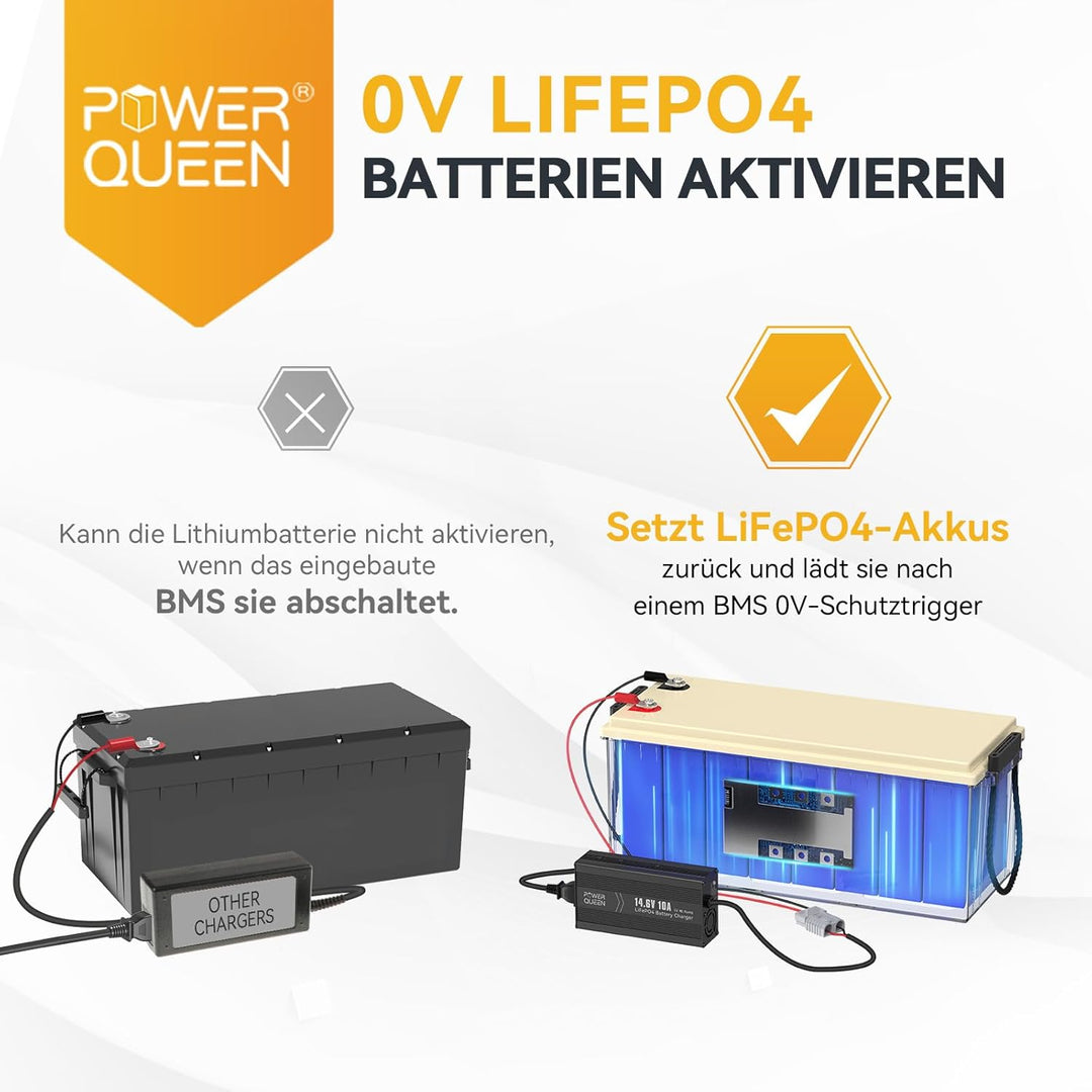 Power Queen 12,8V 50Ah LiFePO4 Akku Lithiumbatterie mit 14.6V 10A LiFePO4 Batterie Ladegerät Konstan