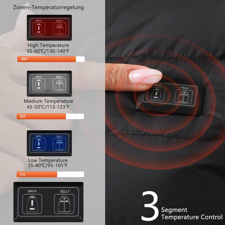 Beheizbare Jacke Herren Damen, Winter Elektrische Herren Beheizte Jacke USB Lade Heizmantel Mit 5V 1