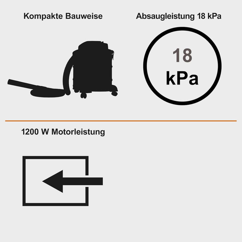 IXES Aschesauger IX-AS20 mit Filterreinigungsfunktion Russ Staubsauger Kaminsauger Aschestaubsauger